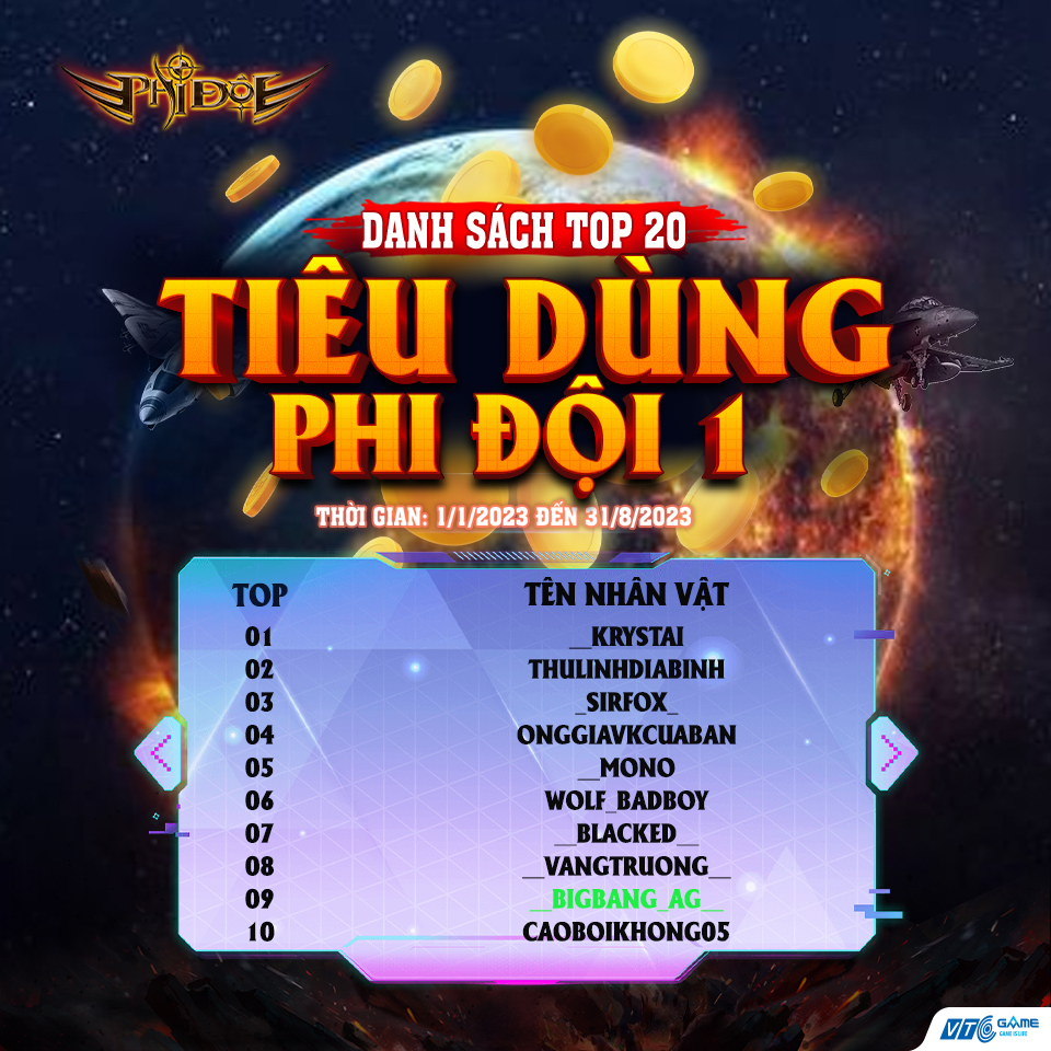 Top 20 VIP Phi Đội Mùa trăng 2023 - Những món quà đoàn viên đã sẵn sàng trao gửi tới anh em VIP, KHTT