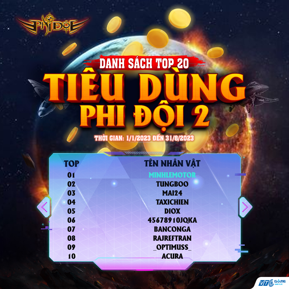 Top 20 VIP Phi Đội Mùa trăng 2023 - Những món quà đoàn viên đã sẵn sàng trao gửi tới anh em VIP, KHTT