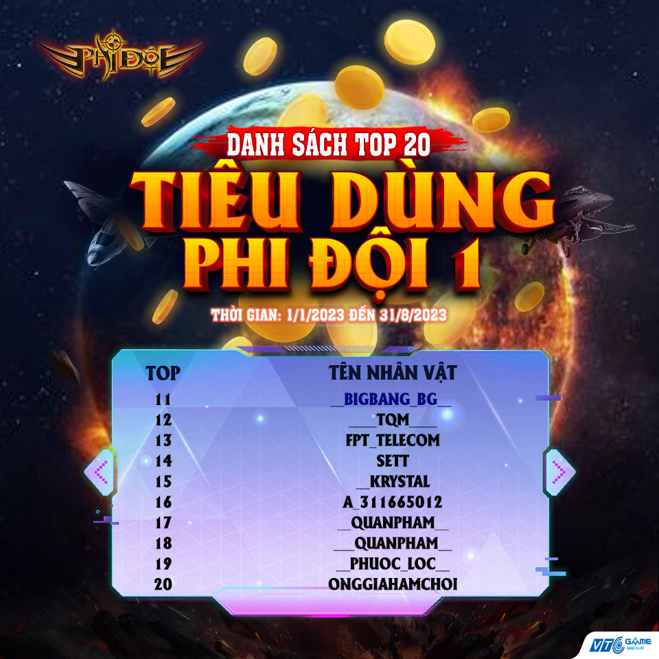 Top 20 VIP Phi Đội Mùa trăng 2023 - Những món quà đoàn viên đã sẵn sàng trao gửi tới anh em VIP, KHTT